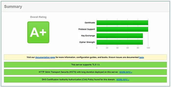 résultat A+ ssllabs pour antoinelounis.com