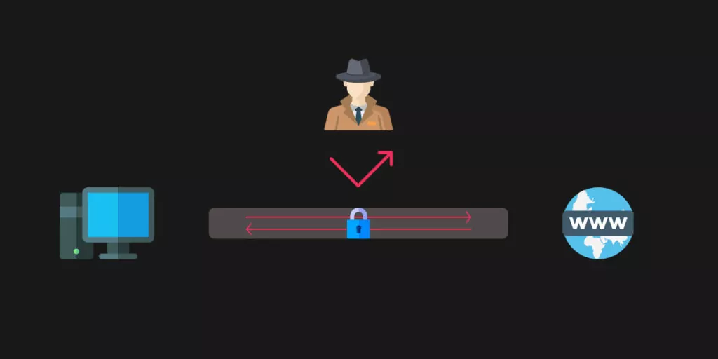 Schema de fonctionnement d'un VPN
