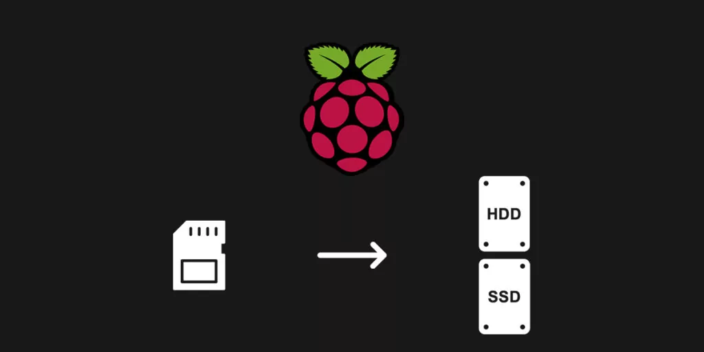 Boot raspberry pi sur disque dur ou ssd